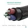 картинка Кабель Ugreen AV112 10687 - превью 5
