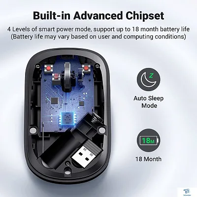 картинка Мышь Ugreen MU001 90374 зеленый