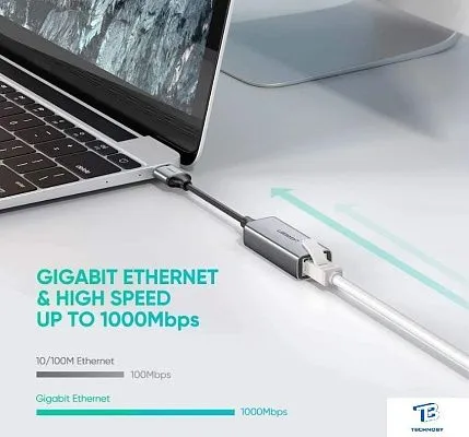 картинка USB хаб Ugreen CM209 50922