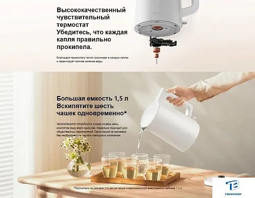 картинка Чайник Xiaomi BHR9036EU