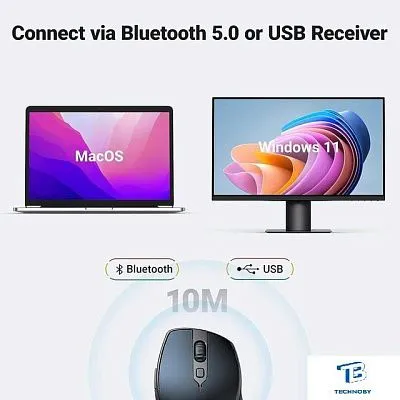 картинка Мышь Ugreen MU101 15807 синий
