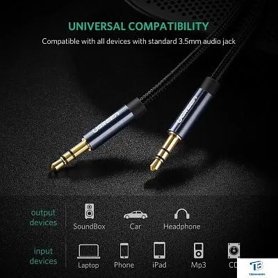 картинка Кабель Ugreen AV112 10687