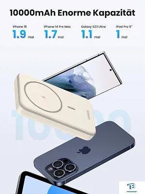 картинка Ugreen Power Bank 10000 mAh PB561 25208