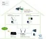 картинка Адаптер TP-Link TL-WN881ND - превью 1