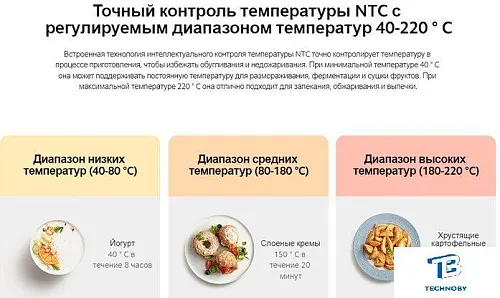 картинка Фритюрница Xiaomi Mi Smart Air Fryer BHR7358EU