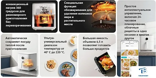 картинка Фритюрница Xiaomi Mi Smart Air Fryer BHR7358EU