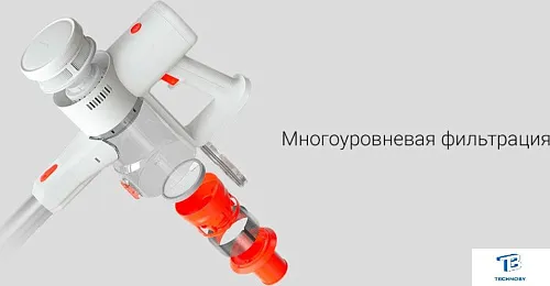 картинка Вертикальный пылесос Xiaomi BHR8195EU