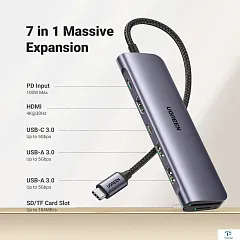 картинка USB хаб Ugreen CM195 15214