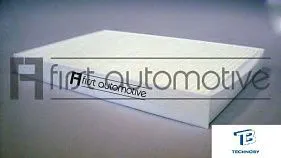 картинка Сумка Ugreen LP437 30325