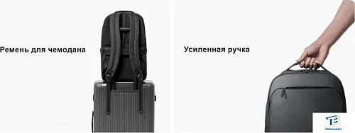 картинка Рюкзак Xiaomi BHR9177GL