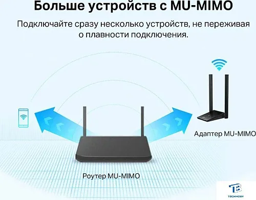 картинка Адаптер TP-Link Archer TX20U Plus