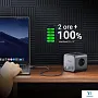 картинка Сетевой фильтр Ugreen CD268 60113 - превью 1
