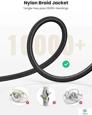 картинка Кабель Ugreen AV112 50361
