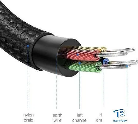 картинка Кабель Ugreen AV118 40674