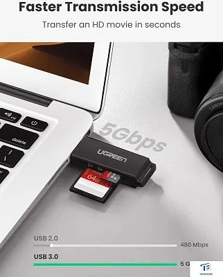 картинка Картридер Ugreen CM104 40752
