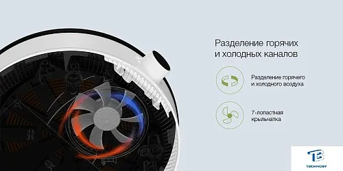картинка Настольная плита Xiaomi BHR8130EU