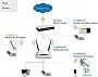 картинка Адаптер TP-Link TL-WN821N - превью 3