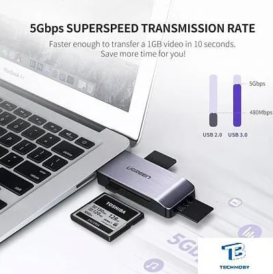 картинка Картридер Ugreen CM180 50541
