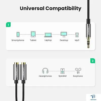 картинка Кабель Ugreen AV123 10532