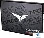 картинка Накопитель SSD Team Group 1TB T253TZ001T0C101 - превью 1