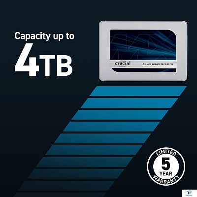 картинка Накопитель SSD Crucial 4TB CT4000MX500SSD1