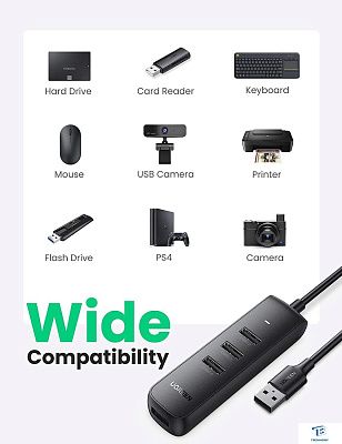 картинка USB хаб Ugreen CM416 10915