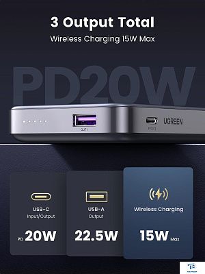 картинка Ugreen Power Bank 10000 mAh PB206 15086