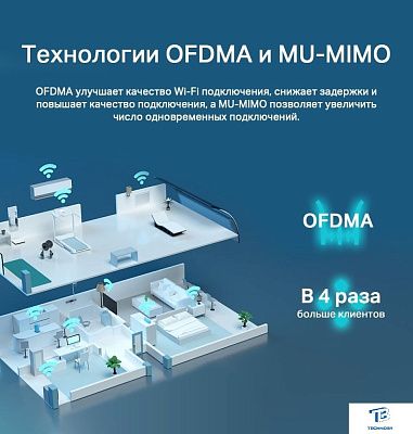 картинка Маршрутизатор TP-Link Archer AX53
