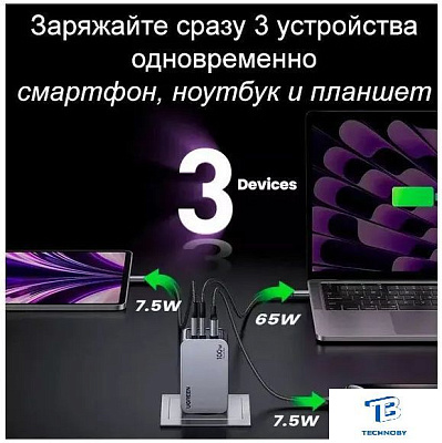 картинка Зарядное устройство Ugreen X757 25874