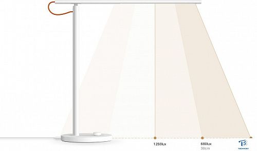 картинка Умная настольная лампа Xiaomi Mi LED Desk Lamp 1S MUE4105GL