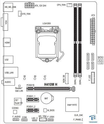 картинка Материнская плата GigaByte H410M H