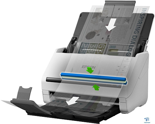 картинка Сканер Epson DS-770II