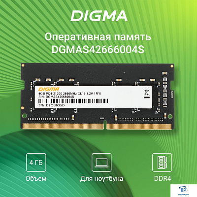 картинка ОЗУ Digma DGMAS42666004S