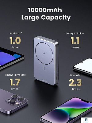 картинка Ugreen Power Bank 10000 mAh PB206 15086