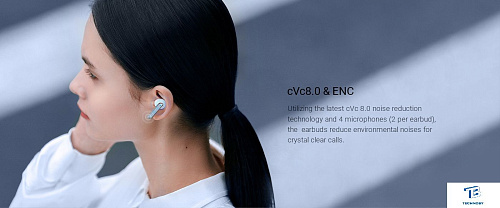 картинка Наушники Haylou W1 Синий