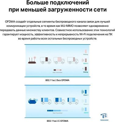 картинка Адаптер Tp-Link Archer TX55E