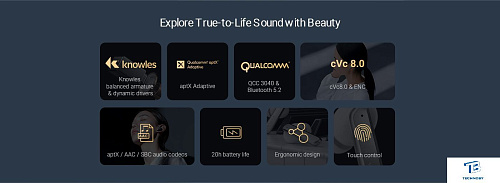 картинка Наушники Haylou W1 Синий