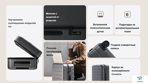 картинка Чемодан Xiaomi Luggage Classic BHR8606GL