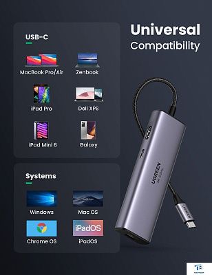 картинка USB хаб Ugreen CM512 60515