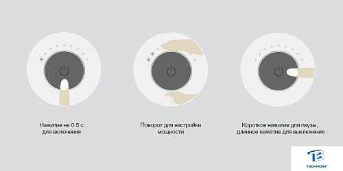 картинка Настольная плита Xiaomi BHR8130EU