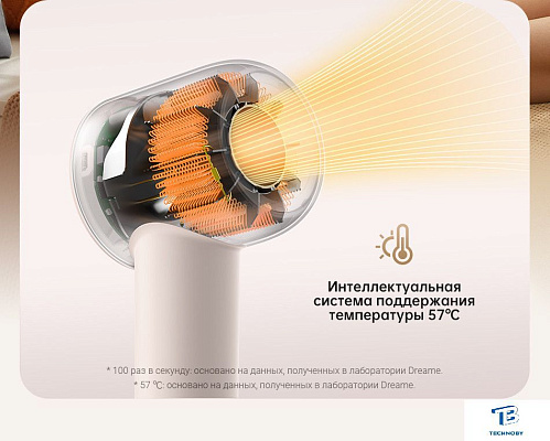 картинка Фен Dreame Gleam Белый