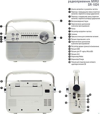 картинка Радиоприемник MIRU SR-1024