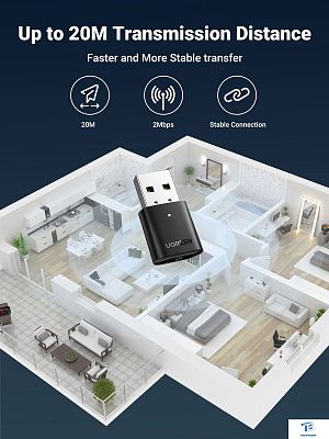 картинка Адаптер Ugreen CM390 80889