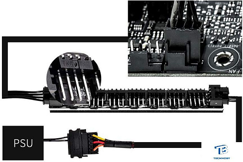 картинка Разветвитель ID-Cooling FH-07