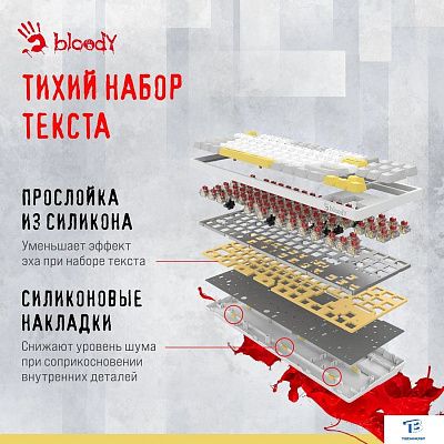 картинка Клавиатура A4Tech BLOODY S87 ENERGY WHITE