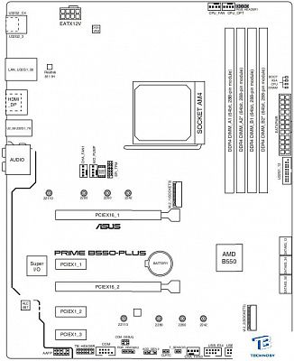 картинка Материнская плата Asus PRIME B550-PLUS