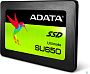 картинка Накопитель SSD A-Data 960GB ASU650SS-960GT-R - превью 2
