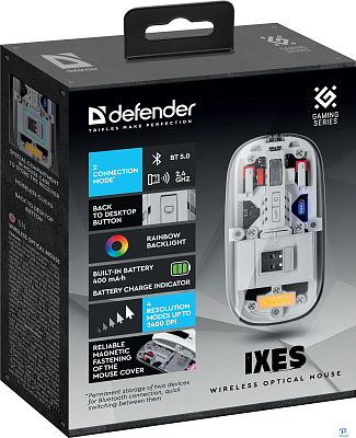 картинка Мышь Defender IXES MM-999