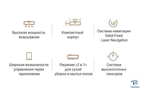 картинка Робот пылесос Dreame M1 RPM1GA