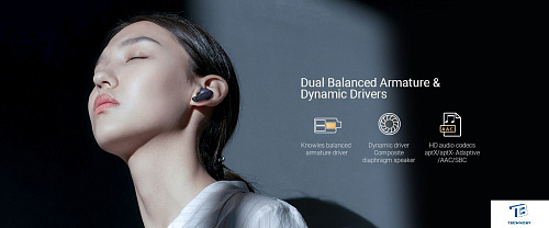 картинка Наушники Haylou W1 Синий